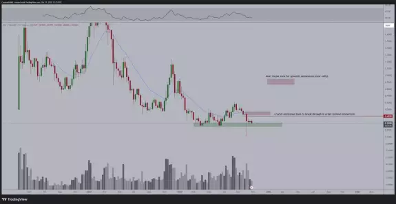 Michaël van de Poppe