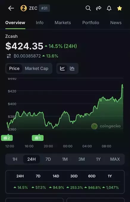 🇦🇪Rami Al-Hashimi رامي الهاشمي