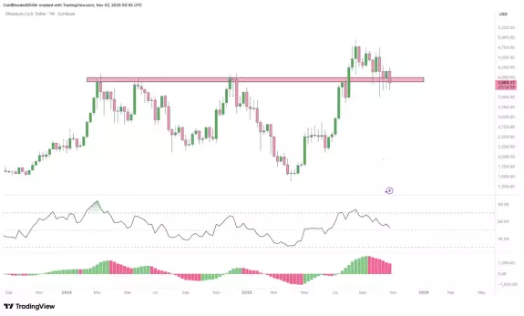 Cold Blooded Shiller