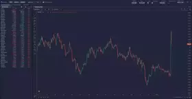 Sjuul | AltCryptoGems