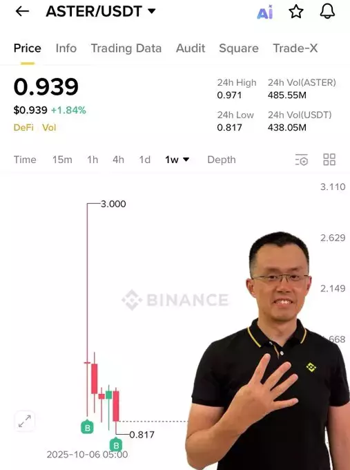 𝗔𝗨𝗥𝗔 ∞