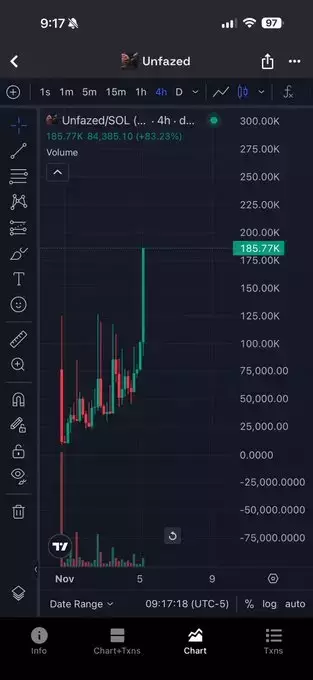 💎⚡¢®¥ptø ¥êêzü$⚡💎