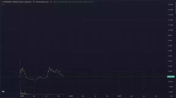 heinous (𝖚𝖓𝖘𝖙𝖆𝖇𝖑𝖊 𝖆𝖗𝖈)