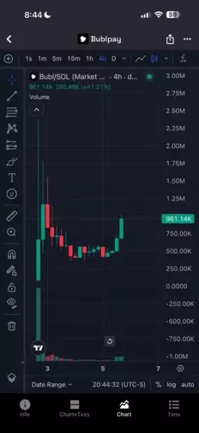 💎⚡¢®¥ptø ¥êêzü$⚡💎