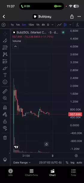 💎⚡¢®¥ptø ¥êêzü$⚡💎