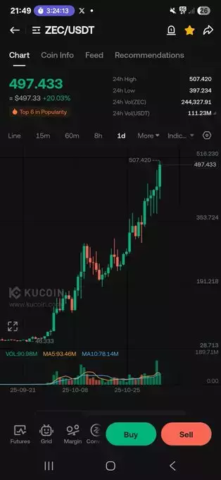 WIZZ🥷( beware scammers )