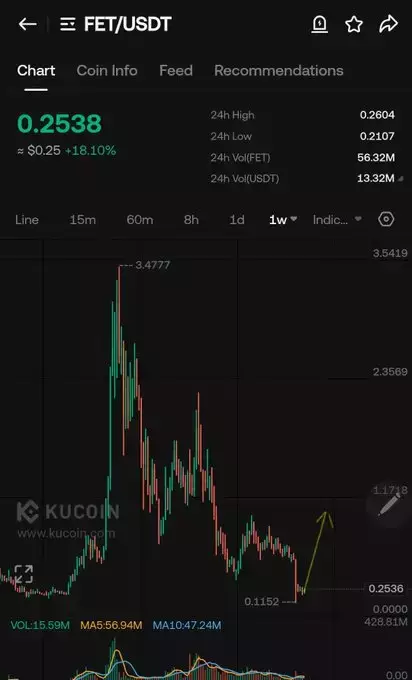 WIZZ🥷( beware scammers )