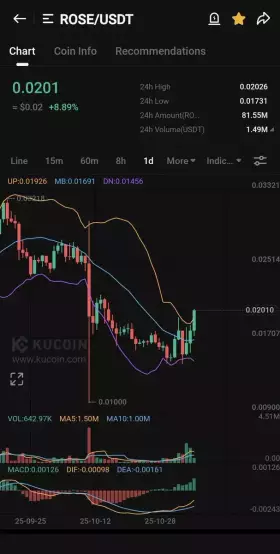 CAPT. PARA8OLIC TOBLERONE