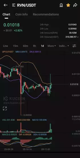 CAPT. PARA8OLIC TOBLERONE