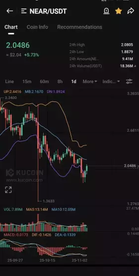 CAPT. PARA8OLIC TOBLERONE