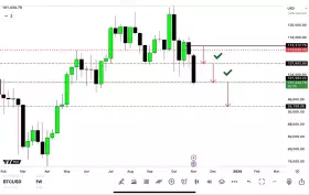 ⭐RᗩᖴᗩEᒪᗩ 𝗥𝗜𝗚𝗢⭐