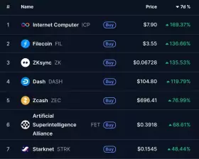 Unipcs (aka 'Bonk Guy')🎒