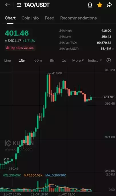 WIZZ🥷( beware scammers )