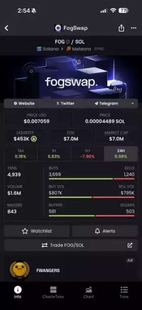 💎⚡¢®¥ptø ¥êêzü$⚡💎