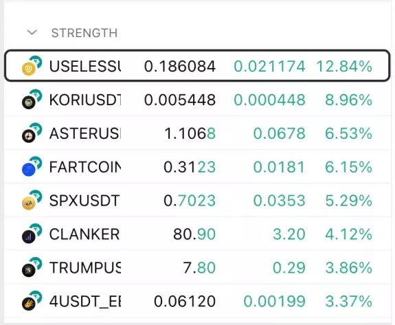 Unipcs (aka 'Bonk Guy')🎒
