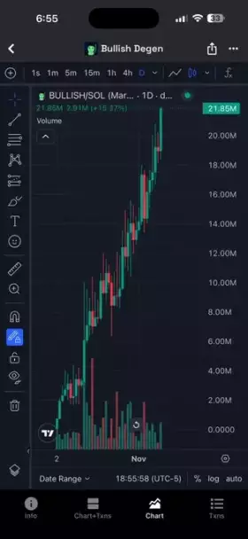 💎⚡¢®¥ptø ¥êêzü$⚡💎