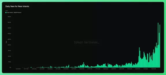 Emperor Osmo🐂🎯