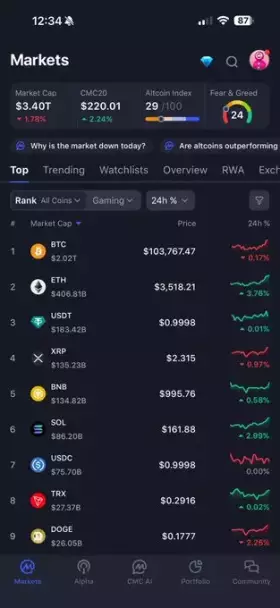 💎⚡¢®¥ptø ¥êêzü$⚡💎