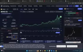 Zygo The Frog 载歌 青蛙