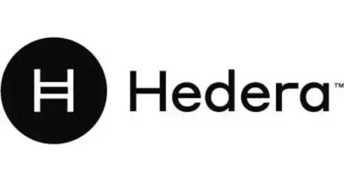 Hedera, Regulated Assets, and Dual Token Flexibility: A New Era for Tokenization