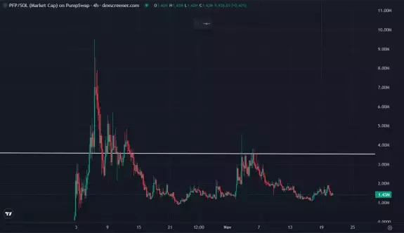 cotton (unstable/acc)