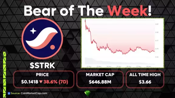 Sjuul | AltCryptoGems