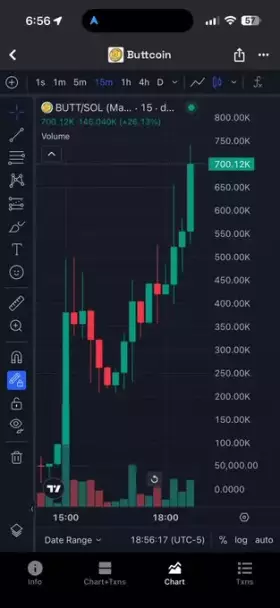 💎⚡¢®¥ptø ¥êêzü$⚡💎