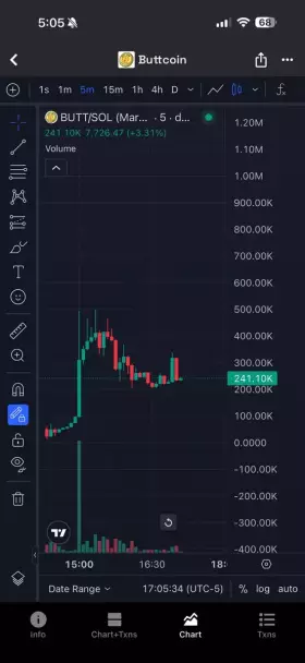 💎⚡¢®¥ptø ¥êêzü$⚡💎