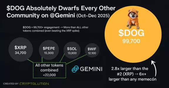 Vincent (Cryptolution)👑