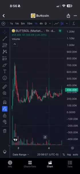 💎⚡¢®¥ptø ¥êêzü$⚡💎