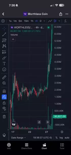 💎⚡¢®¥ptø ¥êêzü$⚡💎