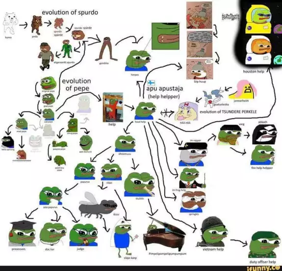 SpiderCrypto🧑‍🍳🧲