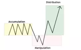 CAPT. PARA8OLIC TOBLERONE