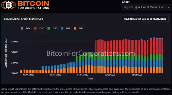 Bitcoin For Corporations