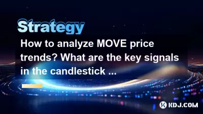 Wie analysiere ich den Umzugspreistrends? Was sind die wichtigsten Signale im Candlestick -Diagramm?