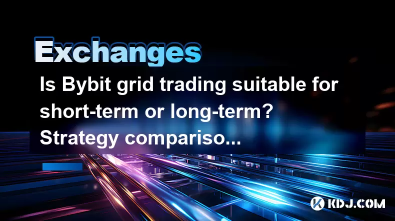 Is Bybit grid trading suitable for short-term or long-term? Strategy comparison Is Bybit grid trading suitable for short-term or long-term? Strategy comparison