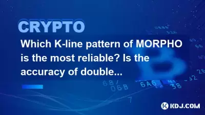 Which K-line pattern of MORPHO is the most reliable? Is the accuracy of double bottom and head and shoulders high?