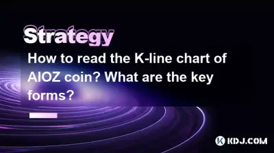 Comment lire le graphique K-Line de AIOZ Coin? Quels sont les formulaires clés?