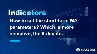 Wie setze ich die kurzfristigen MA-Parameter fest? Welches ist empfindlicher, der 5-Tage oder der 10-Tage?