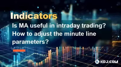 Ist MA im Intraday -Handel nützlich? Wie passe ich die Minute Line Parameter ein?