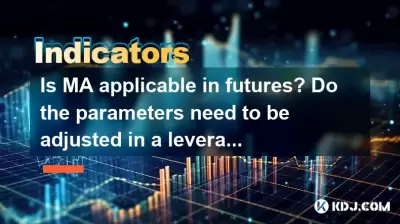 Ist MA in Futures anwendbar? Müssen die Parameter in einer gehebelten Umgebung eingestellt werden?