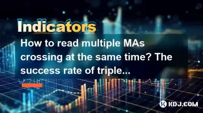 Comment lire plusieurs traverses MAS en même temps? Le taux de réussite de Triple Golden Cross est plus élevé?