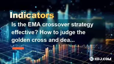 EMA跨界战略有效吗？如何判断金十字和死十字架？