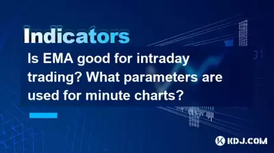 Ist EMA gut für den Intraday -Handel? Welche Parameter werden für Minutendiagramme verwendet?