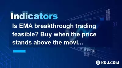 Is EMA breakthrough trading feasible? Buy when the price stands above the moving average? Is EMA breakthrough trading feasible? Buy when the price stands above the moving average?