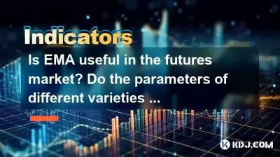 Ist EMA auf dem Futures -Markt nützlich? Müssen die Parameter verschiedener Sorten angepasst werden?
