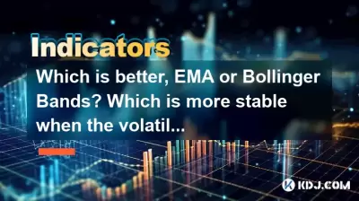 Was ist besser, EMA- oder Bollinger -Bänder? Was ist stabiler, wenn die Volatilität groß ist?