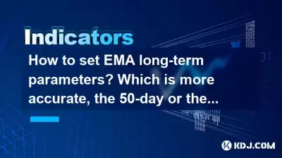 EMAの長期パラメーターを設定する方法は？より正確なのは、50日か200日ですか？