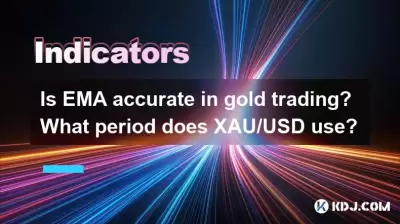 Ist EMA im Goldhandel genau? In welcher Zeit verwendet XAU/USD?