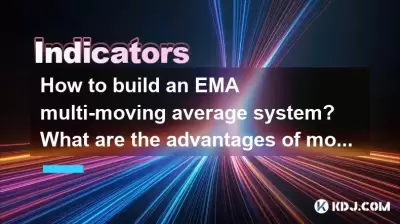 EMAマルチモービング平均システムを構築する方法は？ 3行以上の利点は何ですか？